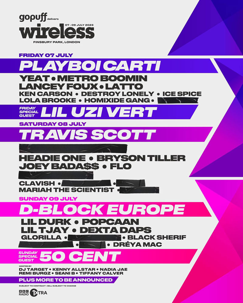 Wireless Festival 2023 Lineup - Jul 7 - 9, 2023